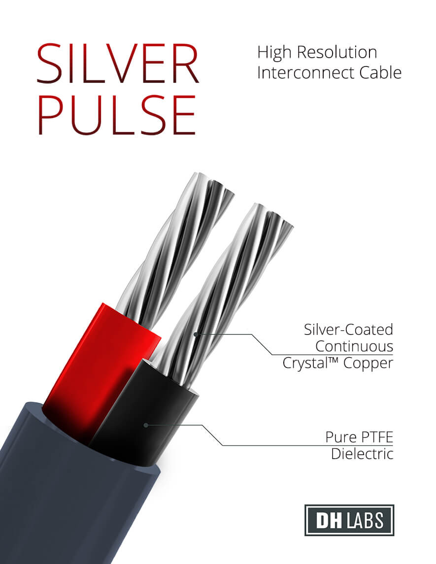 Кабель межблочный аудио DH Labs Silver Pulse interconnect RCA 1m