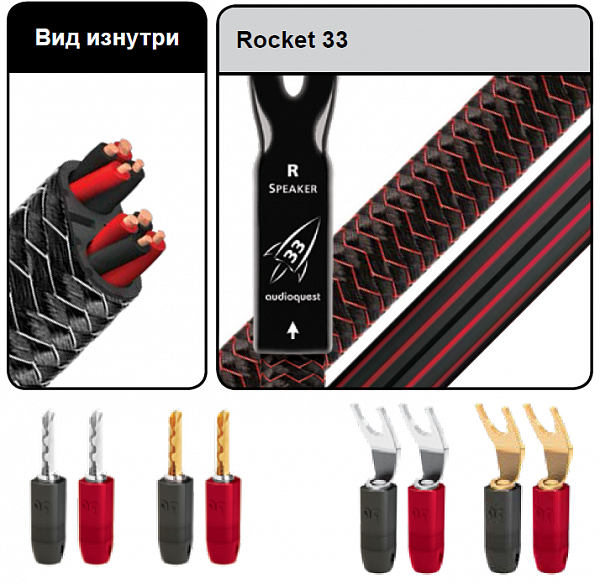 Кабель акустический AudioQuest Rocket 33 FR-BFAG (1.0 м)