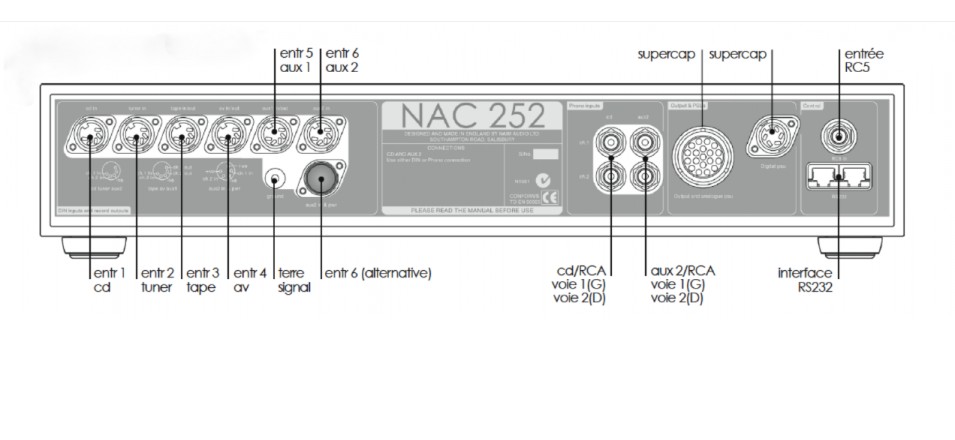 Предусилитель Naim NAC 252