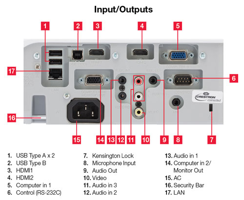 Проектор Hitachi CP-WX3541WN