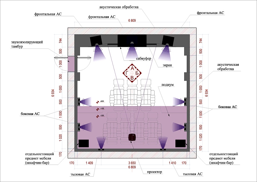 Фотогалерея